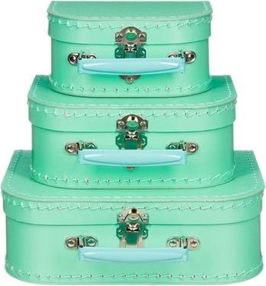 Kofferset (3delig) turquoise - ms873(16-20-25)